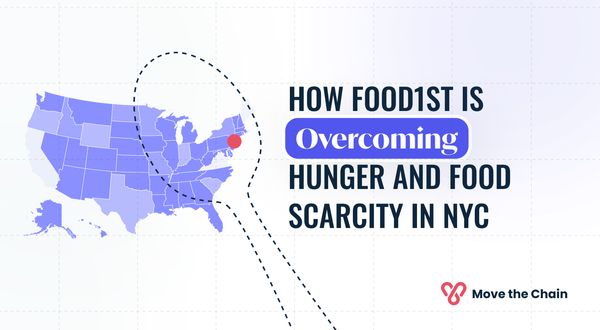 Hunger and food scarcity are on the rise in NYC. SitusAMC is supporting Food1st to make an impact.